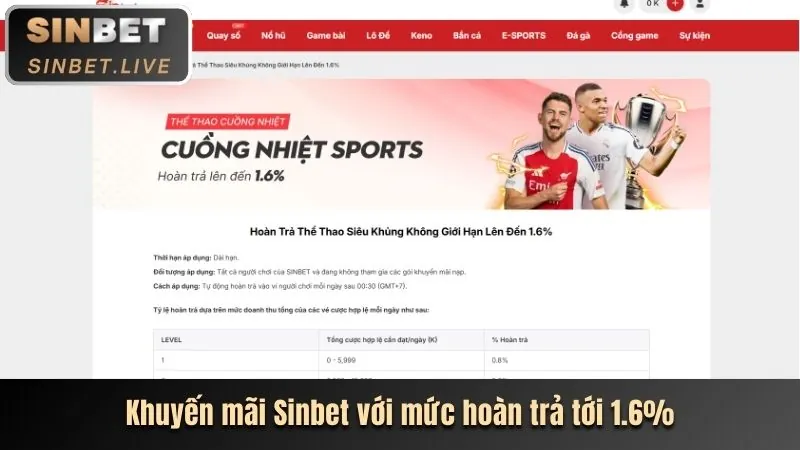Rút tiền nhanh chóng